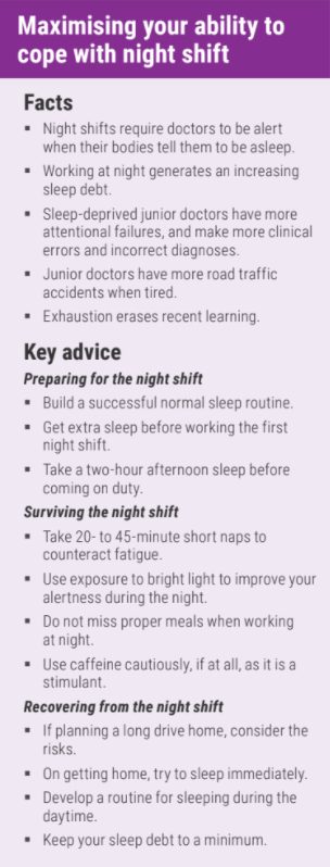 Night shift — what is NIGHT SHIFT meaning 